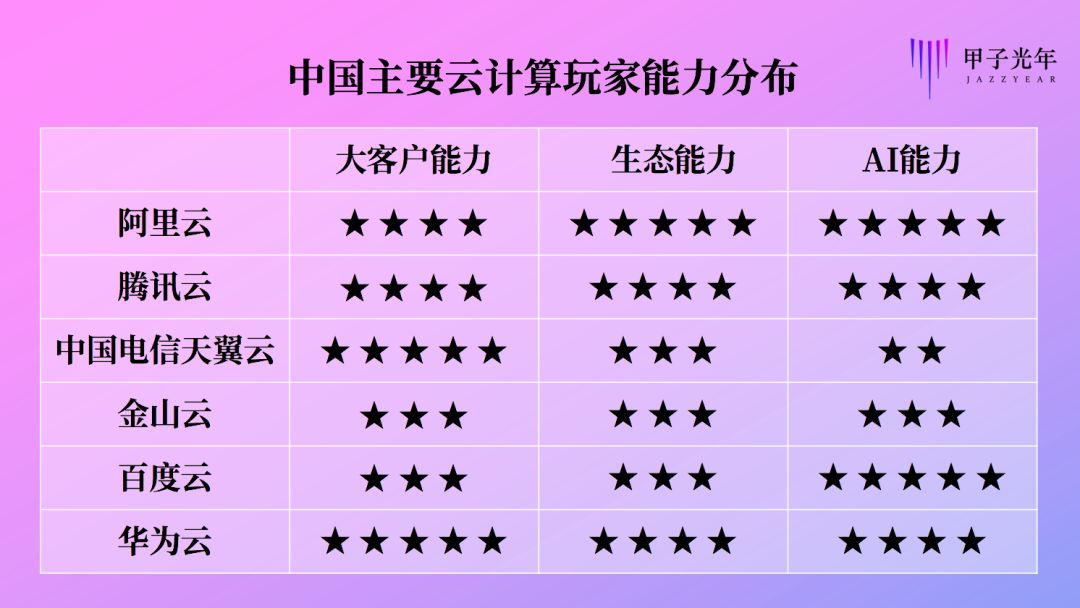 天庭战争下载_天庭战争手机游戏怎么玩_天庭战争手机游戏