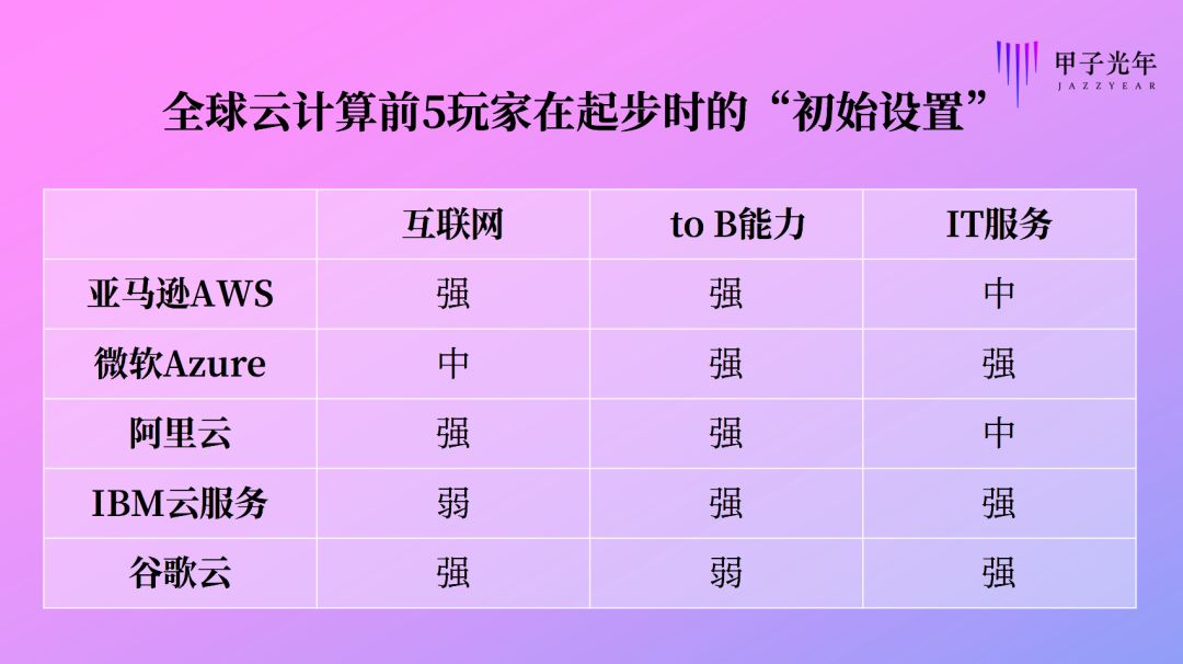 天庭战争手机游戏怎么玩_天庭战争下载_天庭战争手机游戏