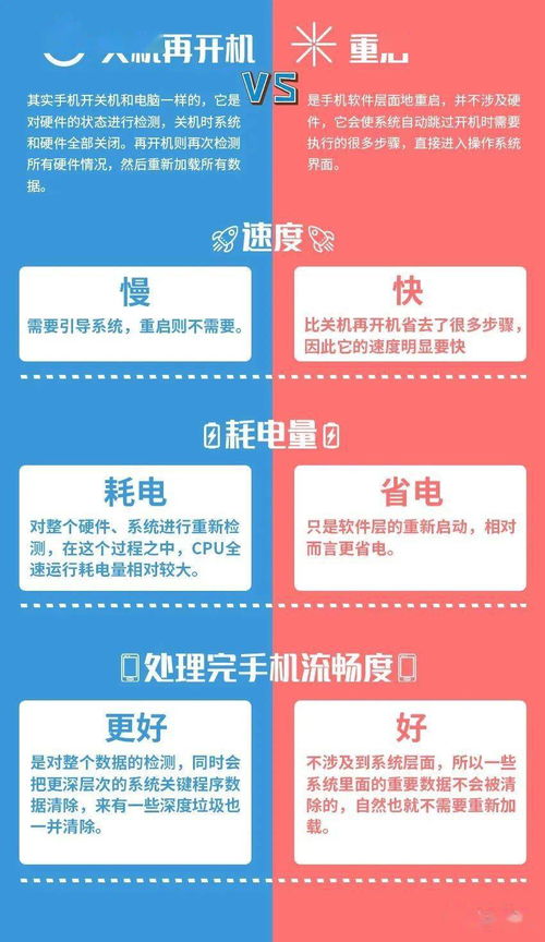 卡顿玩手机游戏会掉帧吗_玩游戏怎么会手机卡顿呢_玩游戏手机会变卡