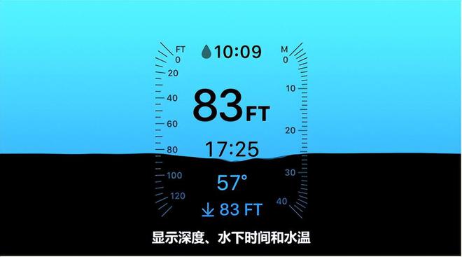 防水补漏_防水手机套真防水吗_airpodspro2防水吗