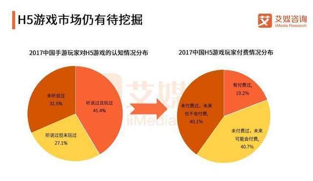 自己的手机游戏全是网易的_网易手机游戏是腾讯的吗_网易手机游戏是什么游戏