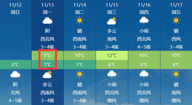 2013年1月15日_月日年还是日月年_2025年是不是闰月年