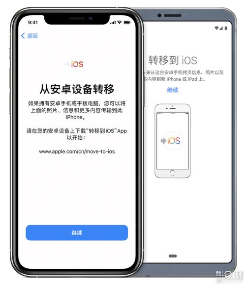 苹果可以转安卓系统吗,苹果系统转换至安卓系统的可能性探讨